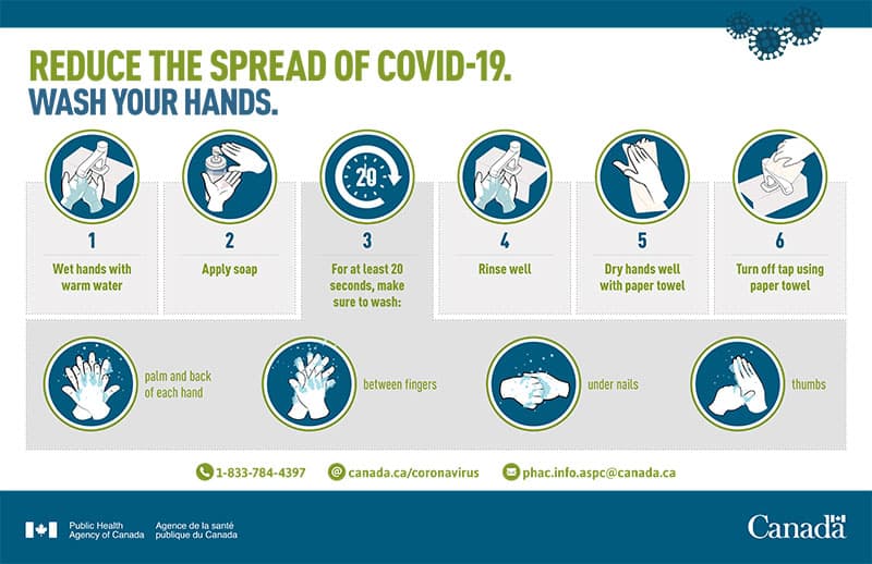 covid and vasectomy
